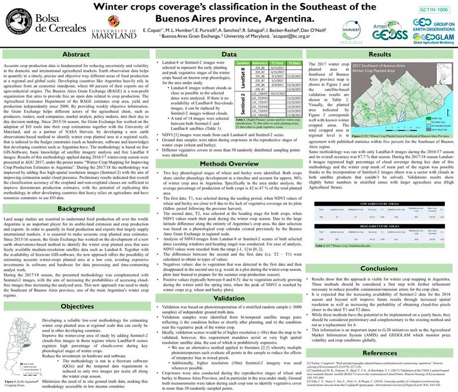 Clasificación de la cobertura de los cultivos de invierno en el SE de Buenos Aires