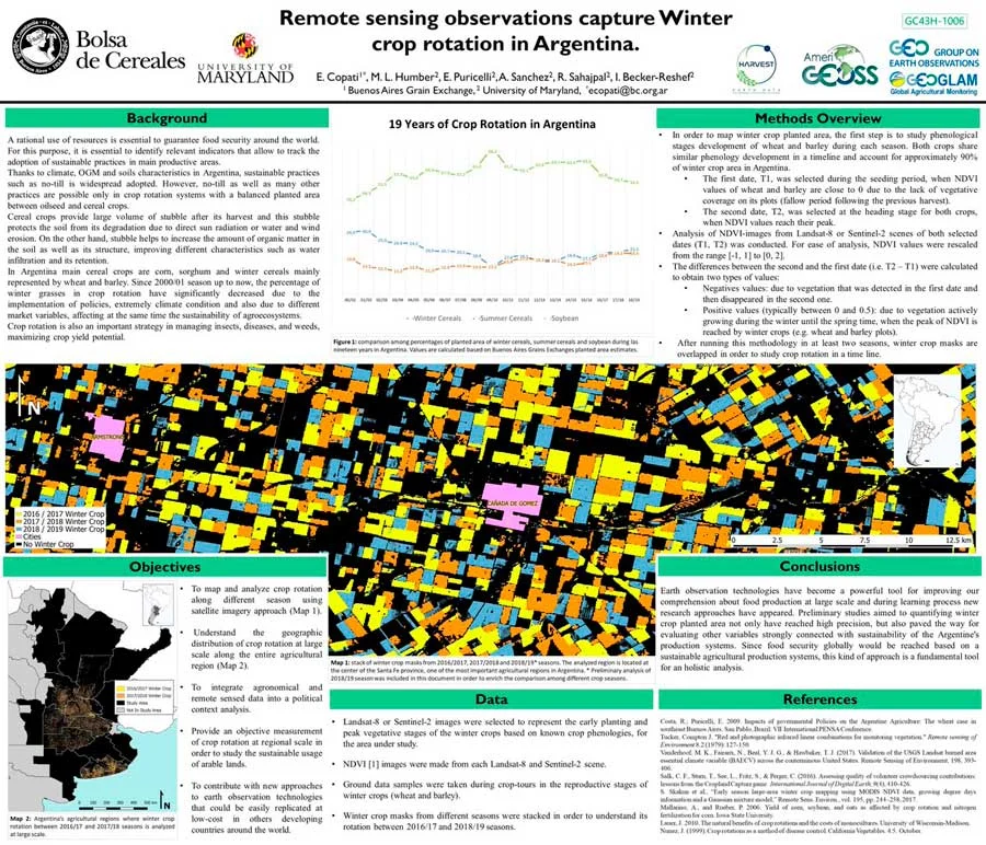 Observación por sensores remotos de la rotación de cultivos en Argentina