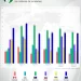 Cebada - Comercio Mundial - Principales exportadores